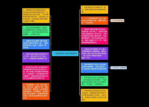 一级建造师注册申报要求