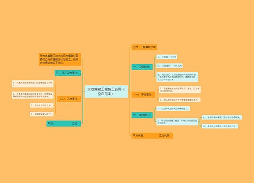 水池爆破工程施工合同（空白范本）