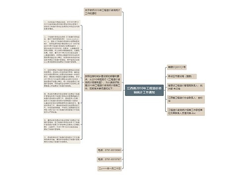 江西省2010年工程造价咨询统计工作通知