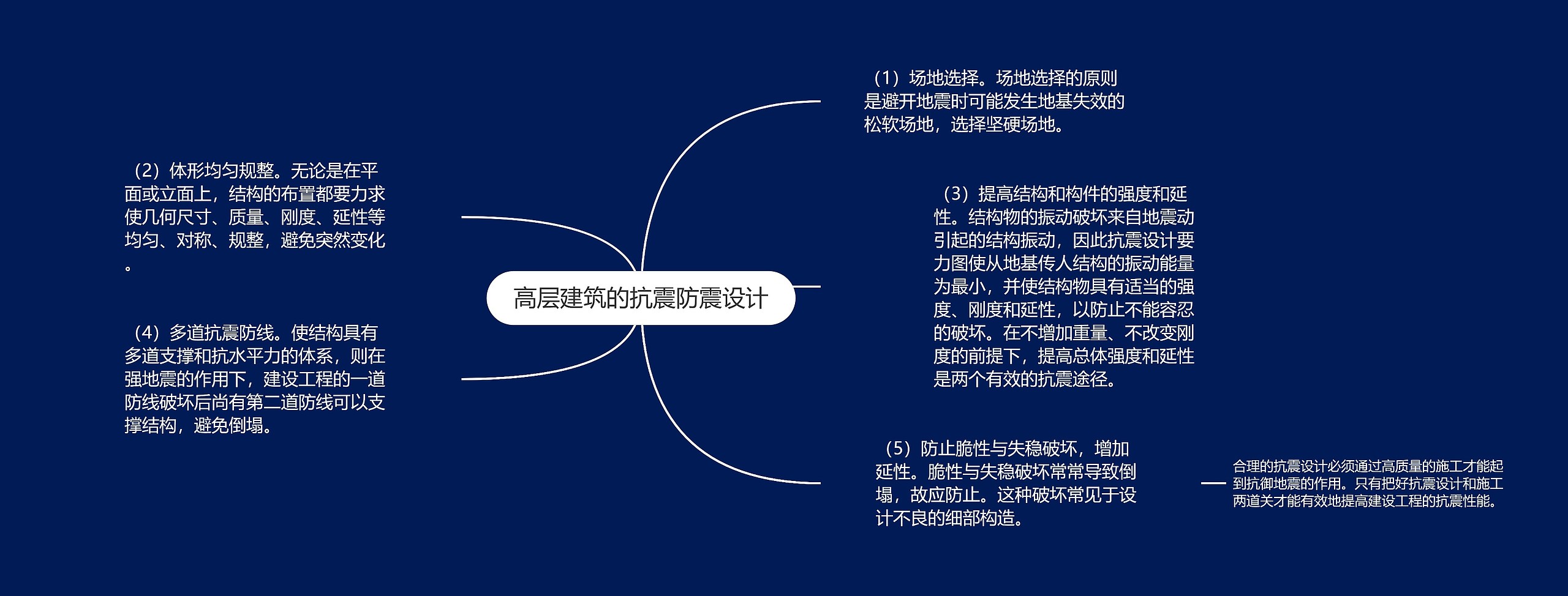 高层建筑的抗震防震设计