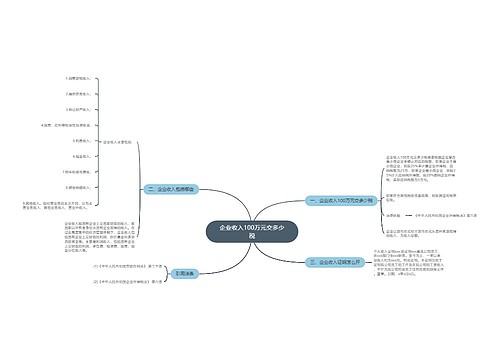 企业收入100万元交多少税