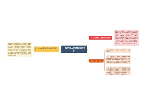 一般纳税人租赁税率是多少