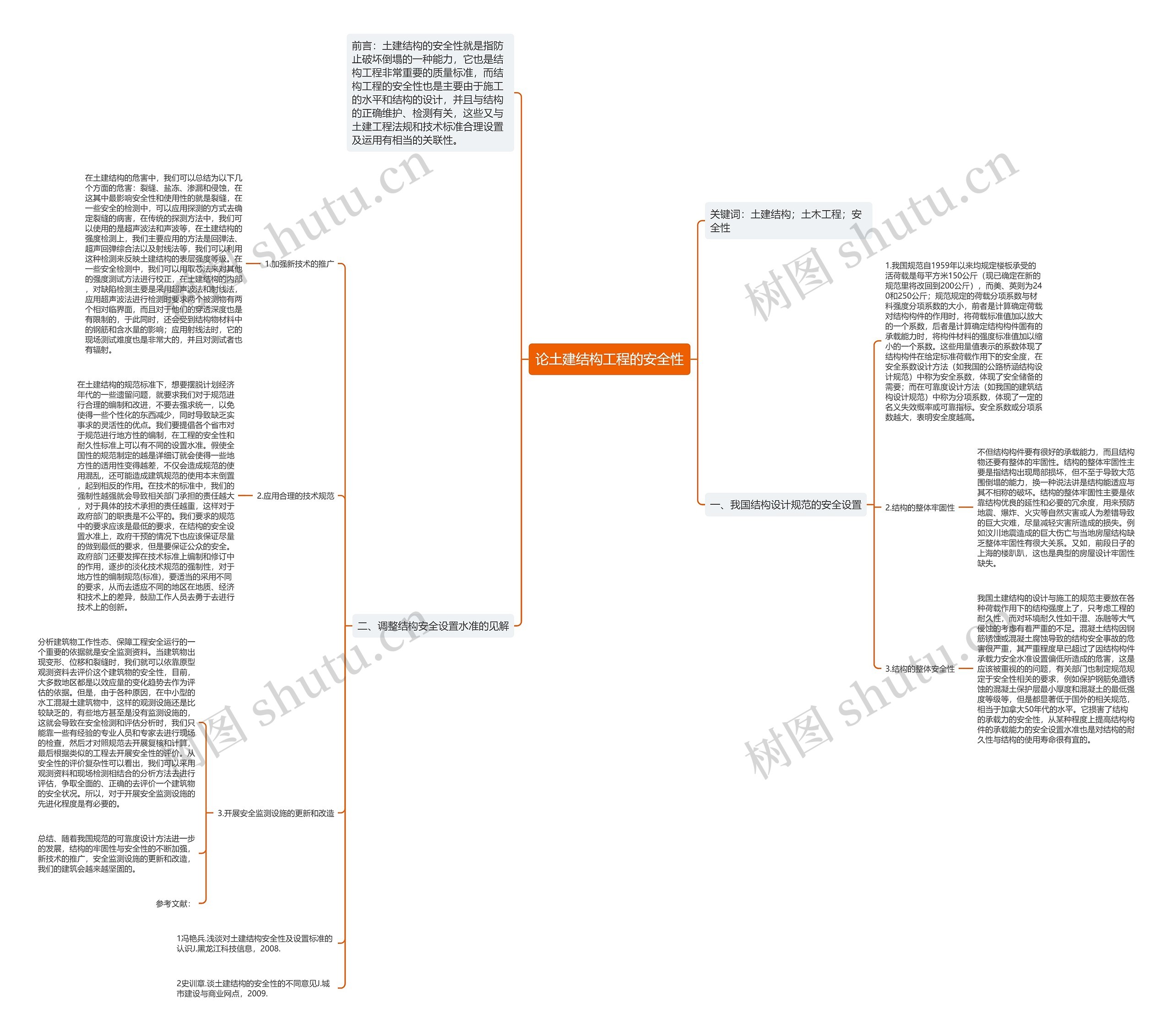 论土建结构工程的安全性思维导图