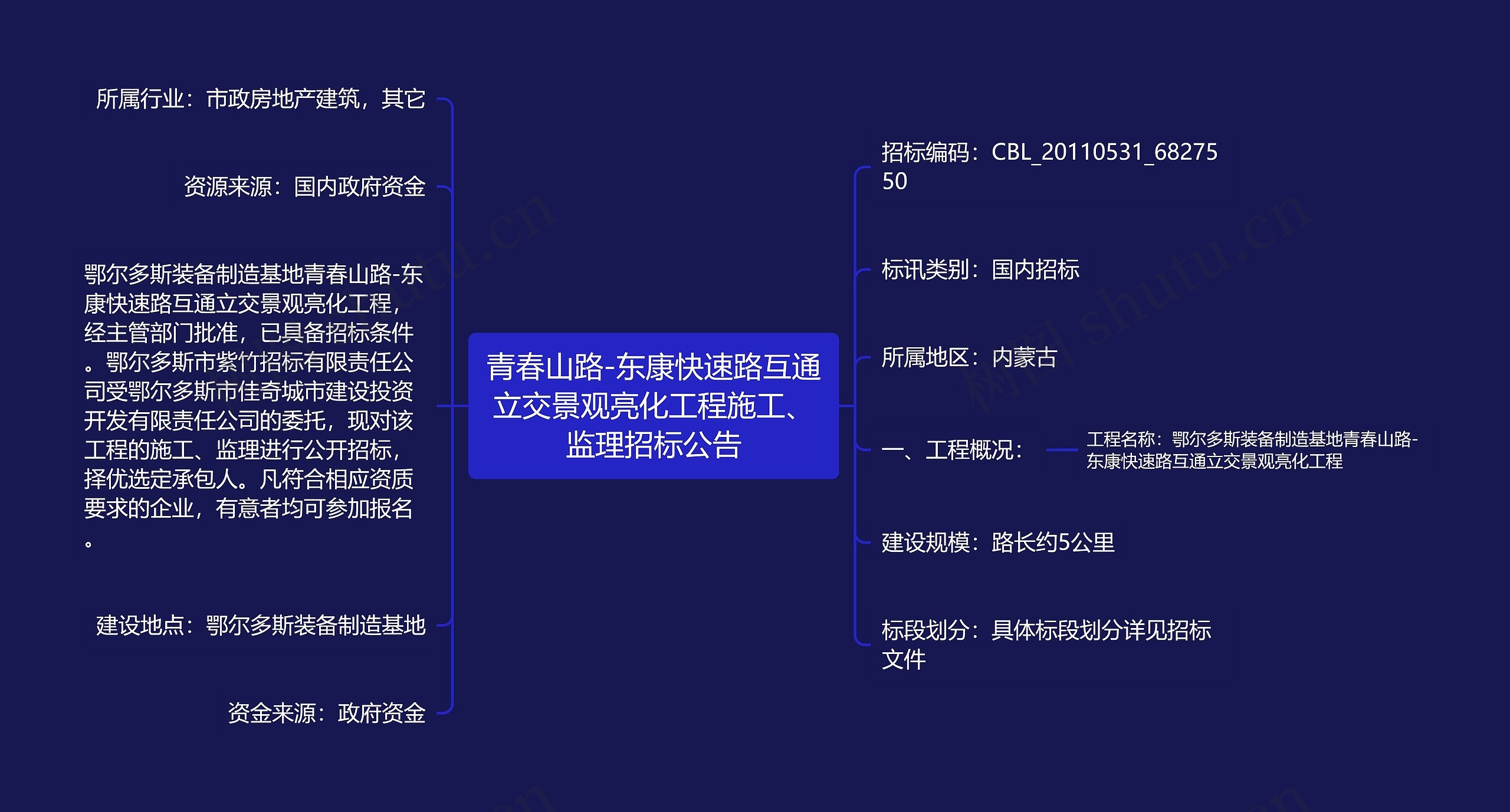 青春山路-东康快速路互通立交景观亮化工程施工、监理招标公告