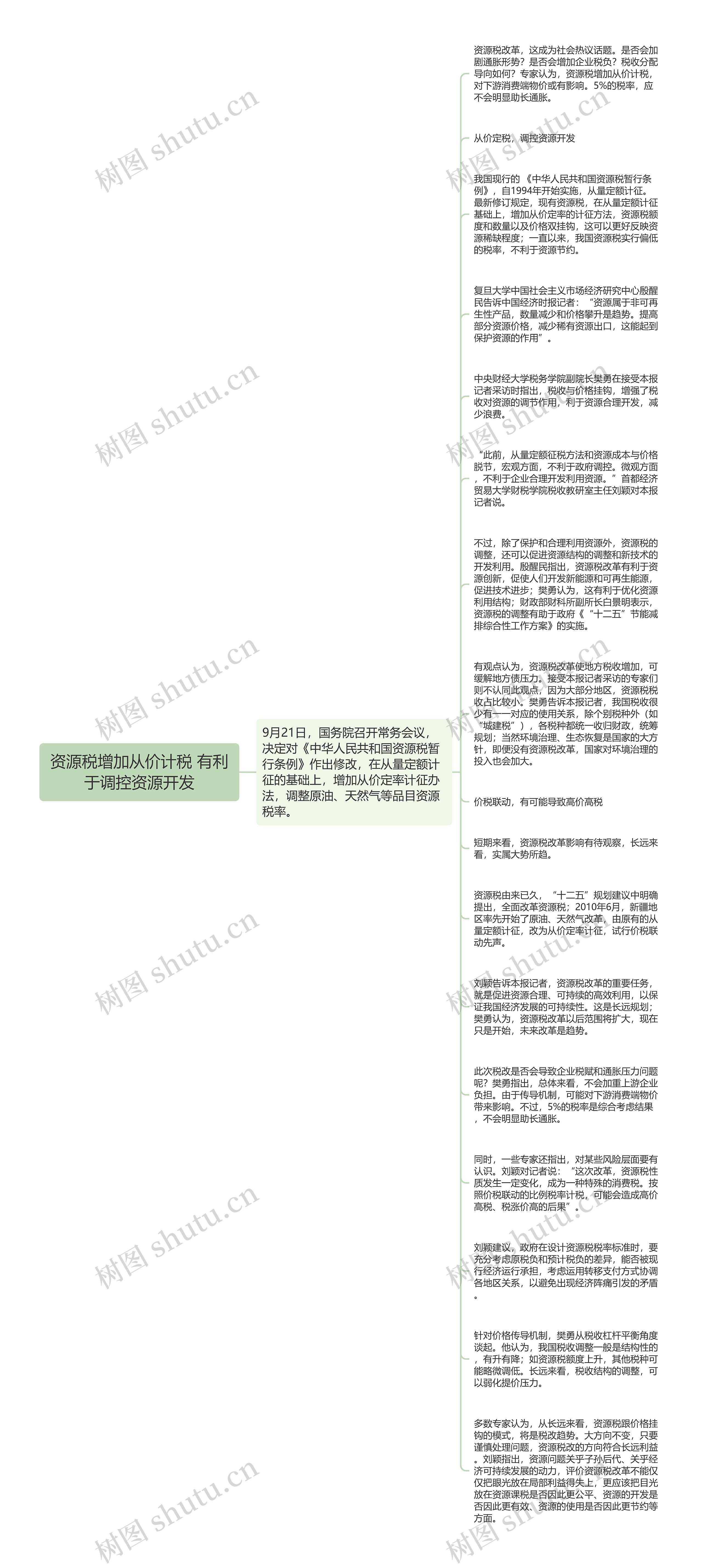 资源税增加从价计税 有利于调控资源开发