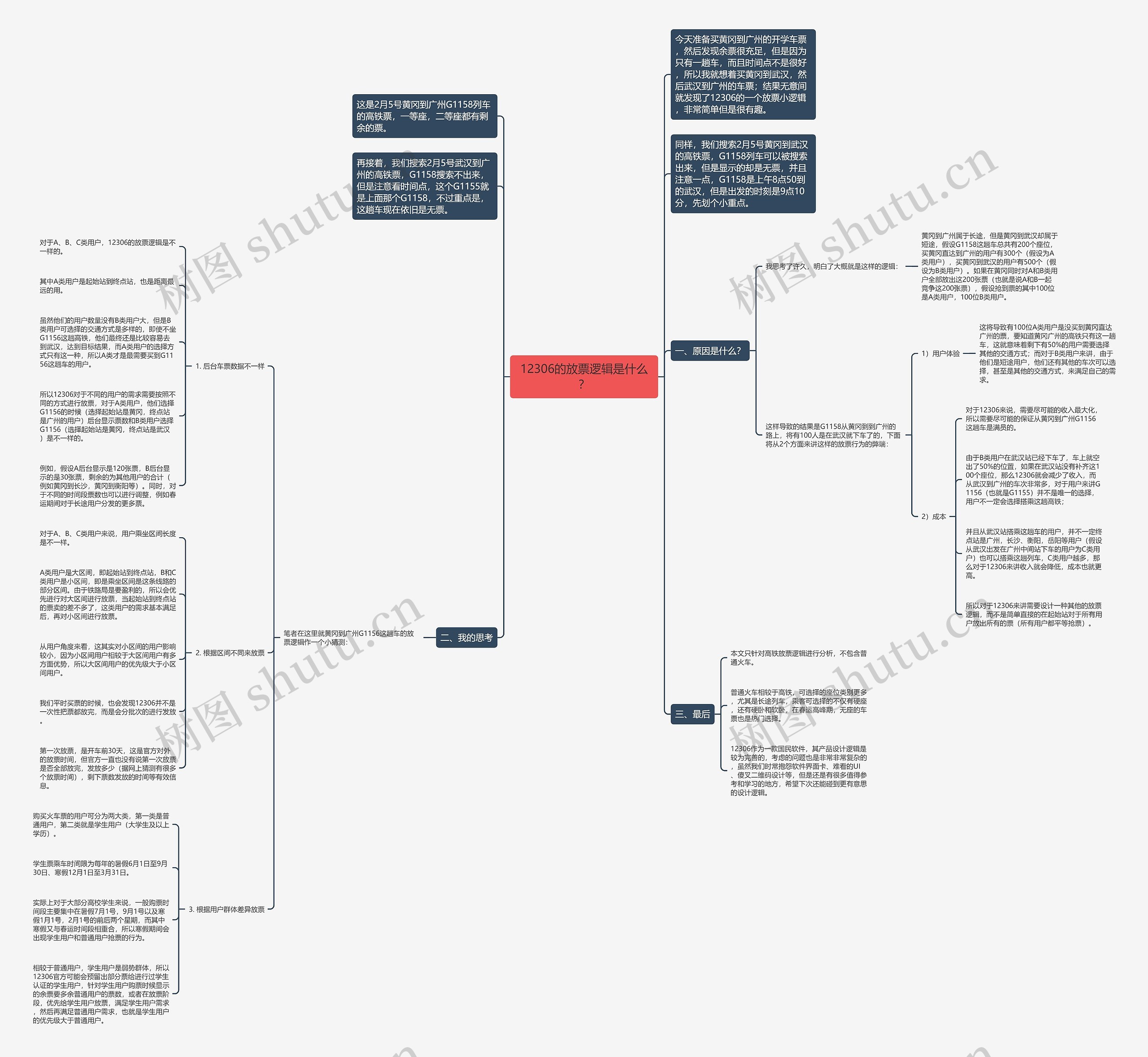 12306的放票逻辑是什么? 12306的放票逻辑是什么?