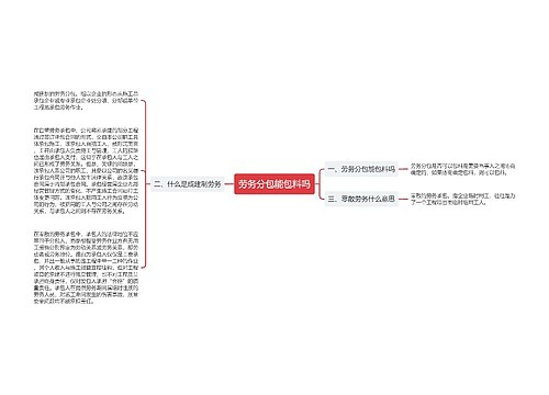 劳务分包能包料吗