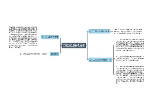 工程价款是什么意思