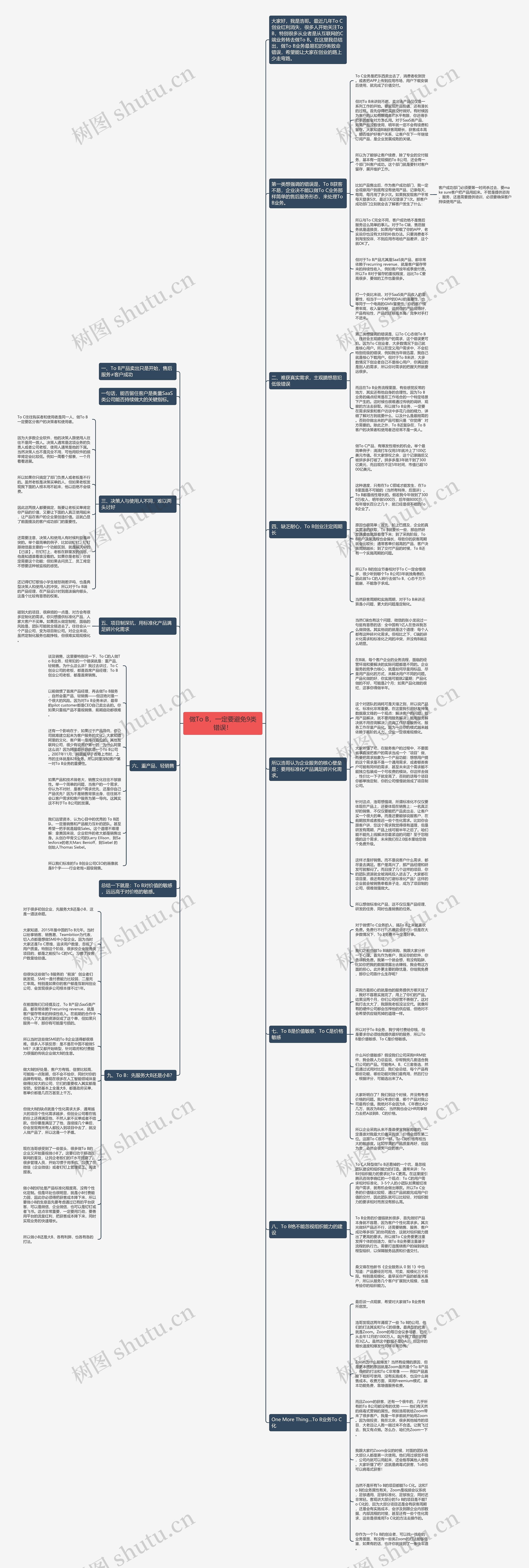 做To B，一定要避免9类错误！思维导图