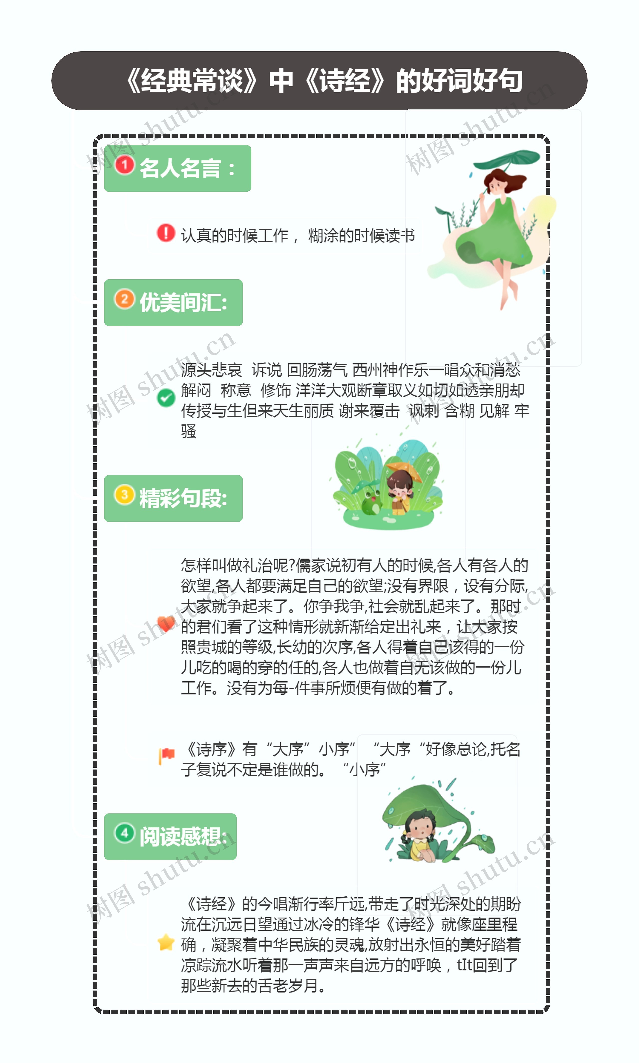 《经典常谈》中《诗经》的好词好句