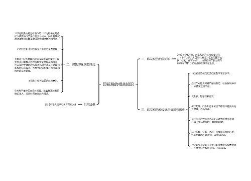 印花税的相关知识