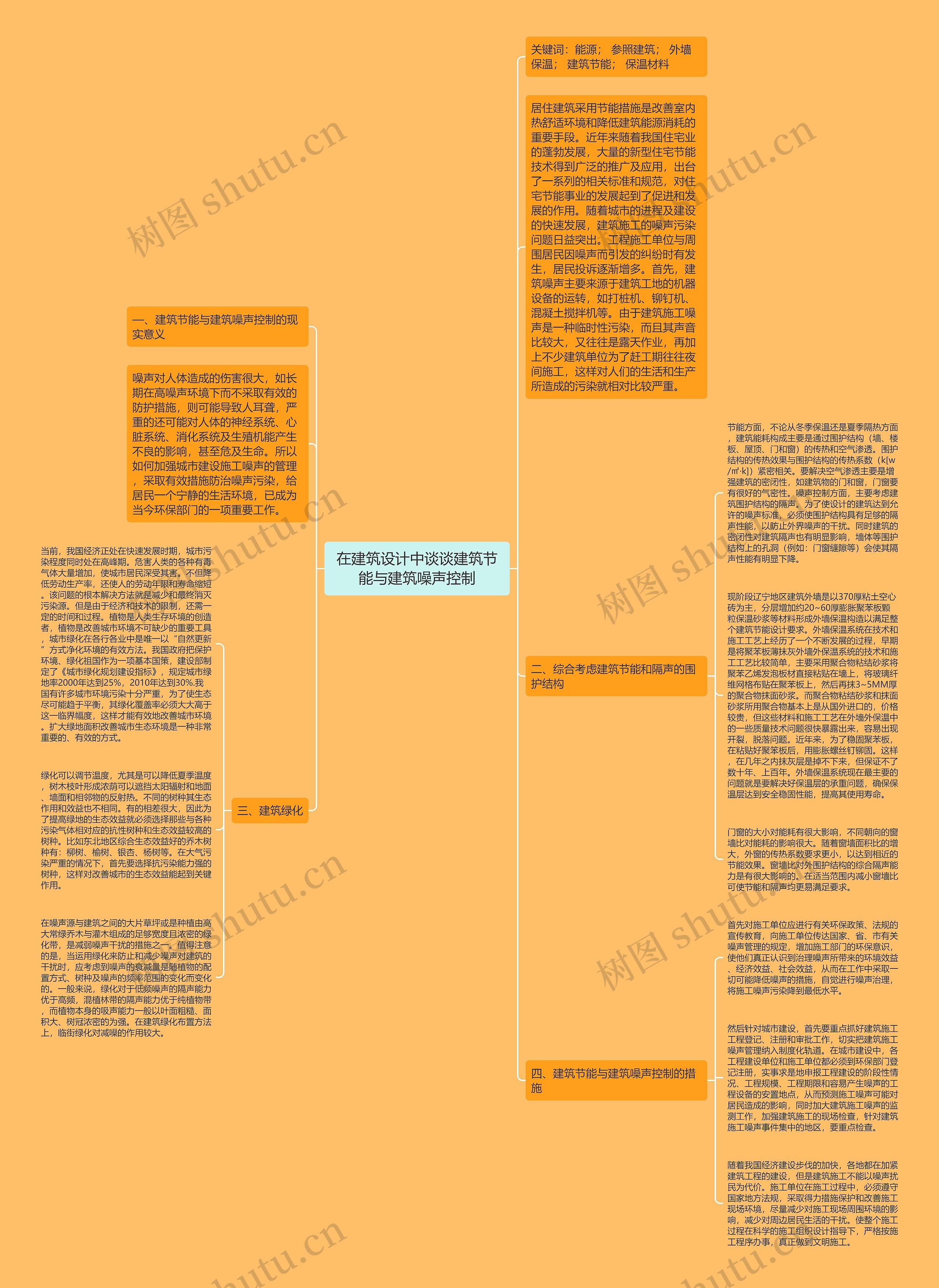 在建筑设计中谈谈建筑节能与建筑噪声控制 在建筑设计中谈谈建筑节能与建筑噪声控制