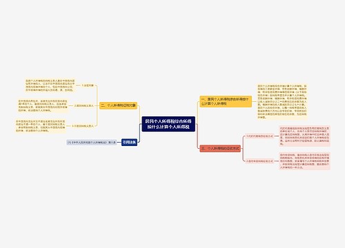 居民个人所得税综合所得按什么计算个人所得税