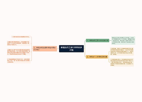 新税法月工资13000交多少税