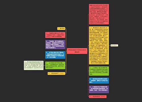 柔性制造技术的现状及发展趋势