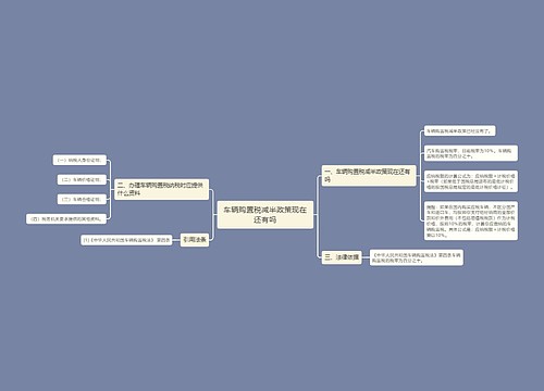 车辆购置税减半政策现在还有吗