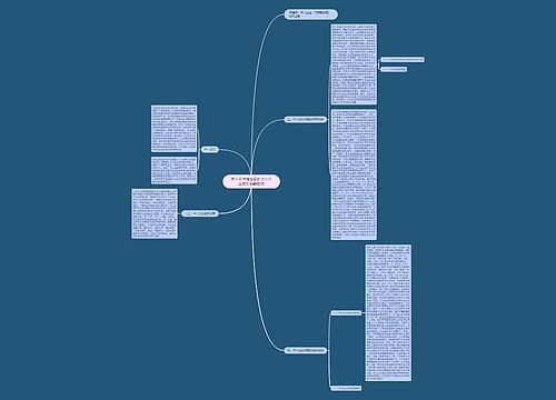 基于可持续发展的中小企业财务创新研究