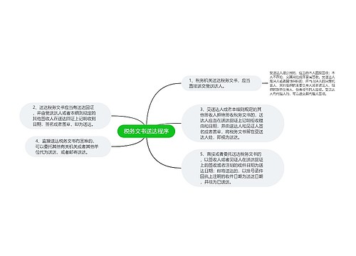 税务文书送达程序