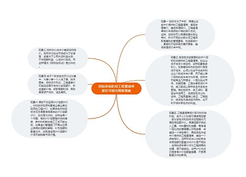 招标投标阶段工程量清单报价可能出现新现象