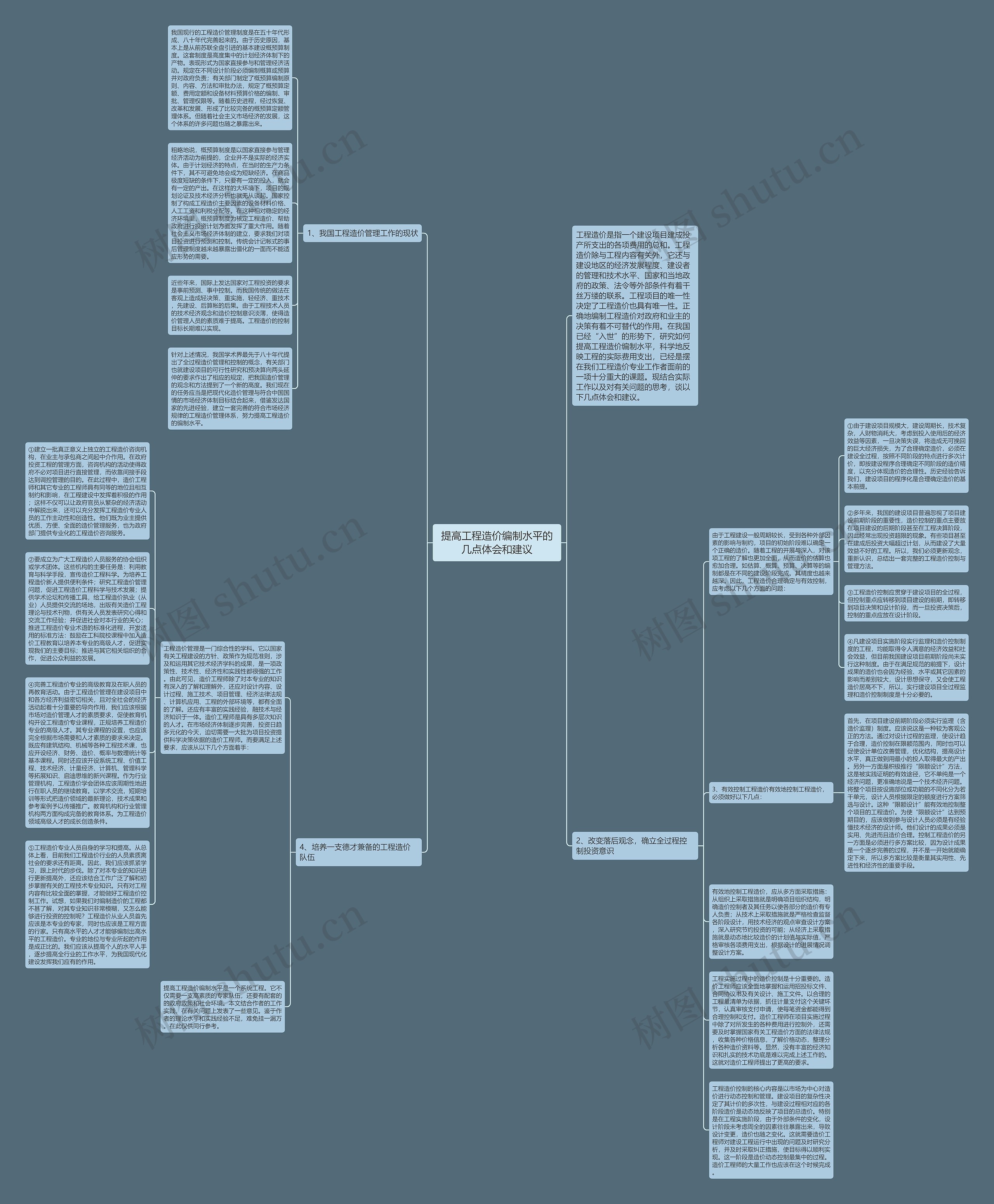 提高工程造价编制水平的几点体会和建议思维导图