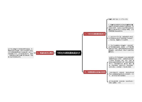 100万车辆购置税是多少