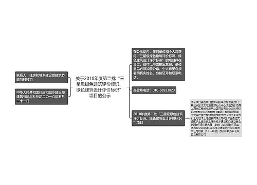 关于2010年度第二批“三星级绿色建筑评价标识、绿色建筑设计评价标识”项目的公示