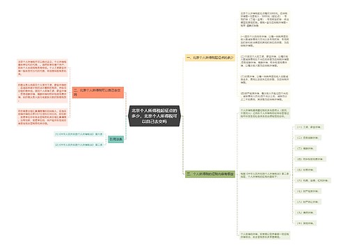 北京个人所得税起征点的多少，北京个人所得税可以自己去交吗