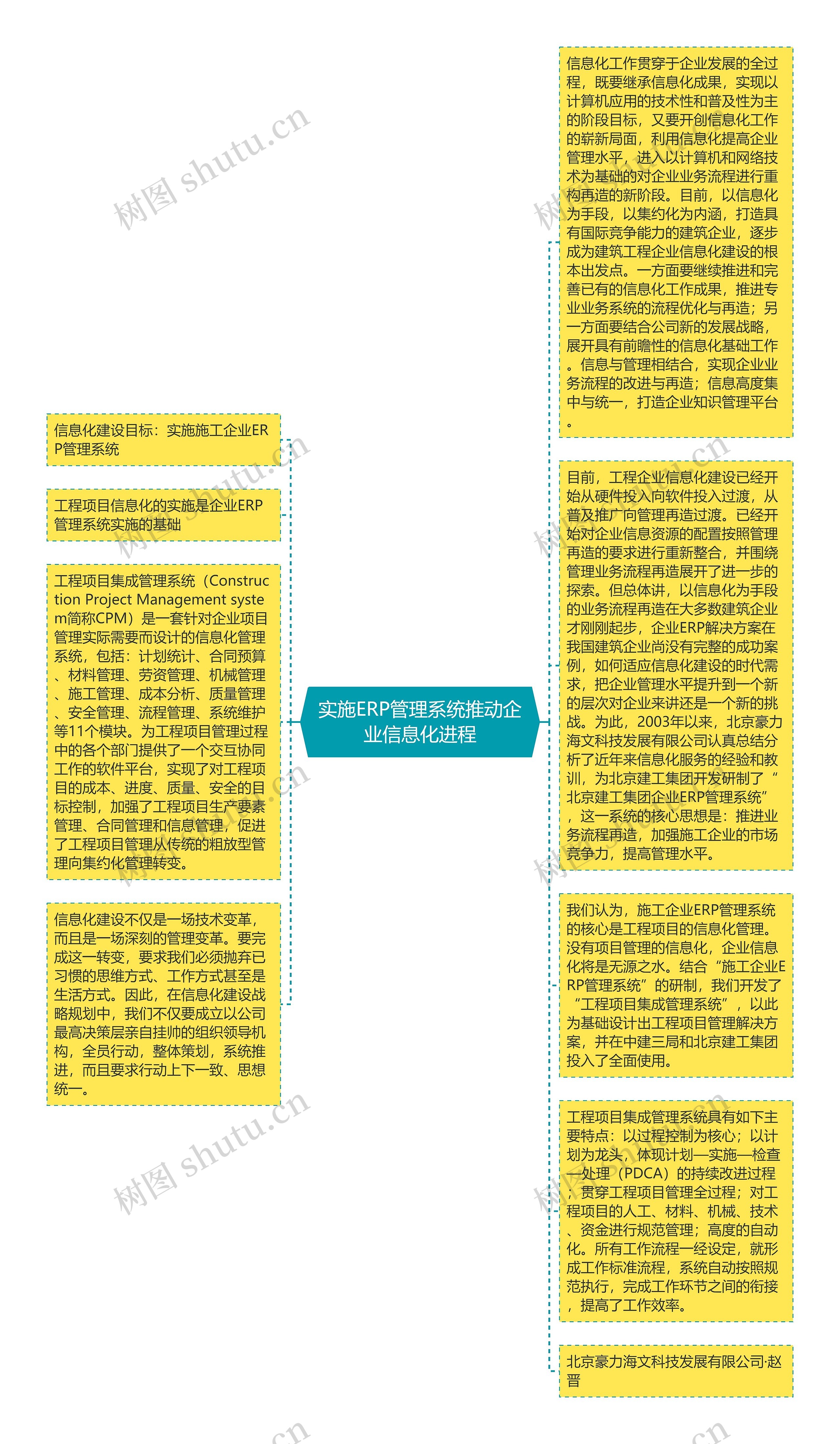 实施ERP管理系统推动企业信息化进程