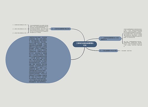 工程项目进度控制管理的方法
