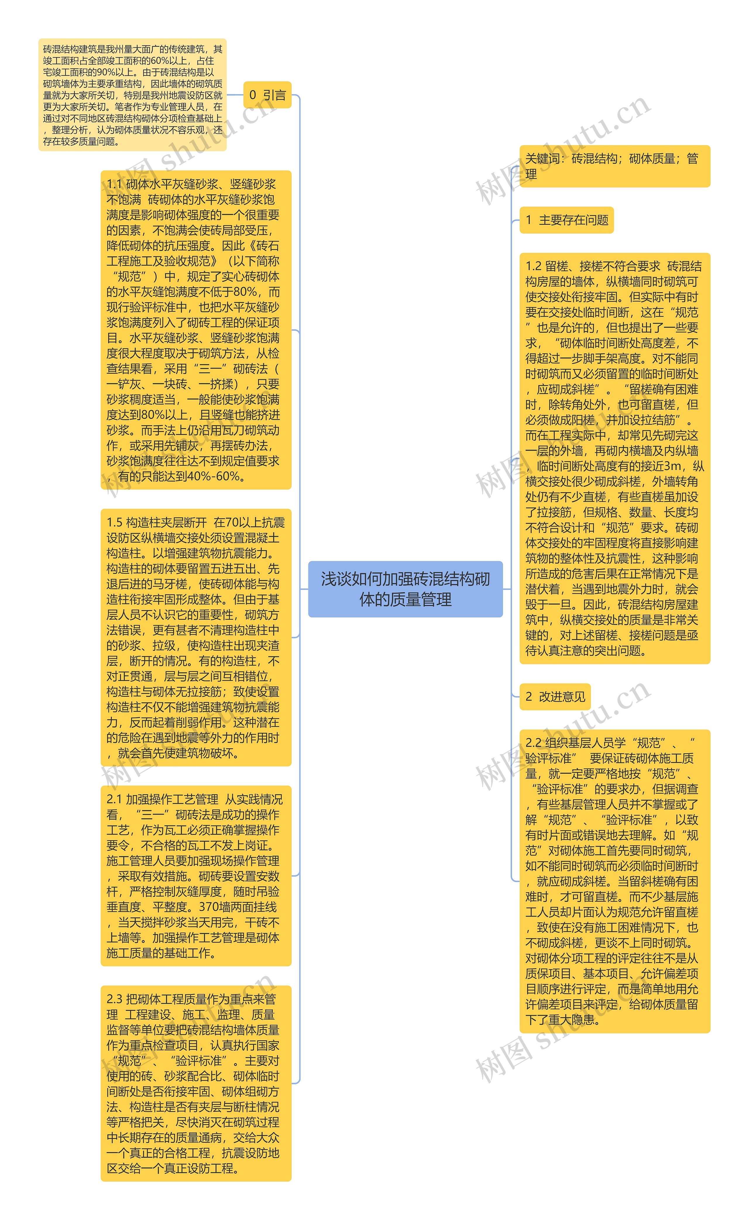 浅谈如何加强砖混结构砌体的质量管理思维导图