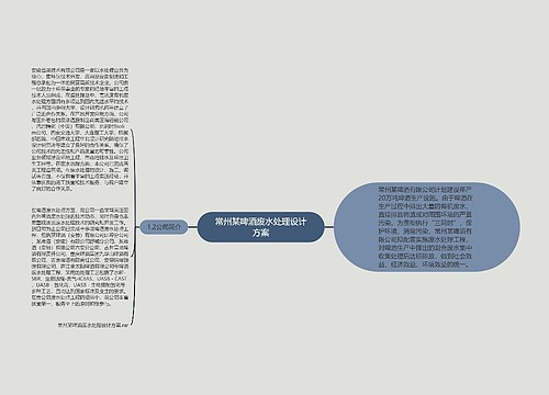 常州某啤酒废水处理设计方案