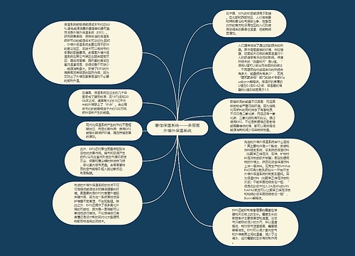 最佳保温系统——多层面外墙外保温系统