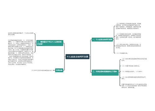 个人应该去如何开发票
