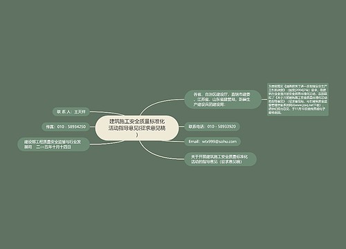 建筑施工安全质量标准化活动指导意见(征求意见稿)