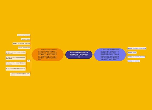 关于2009年度第四批一级建造师注册人员名单的公示 关于2009年度第四批一级建造师注册人员名单的公示
