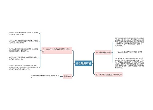 什么是房产税