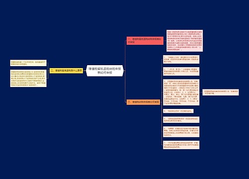 增值税留抵退税纳税申报表如何申报