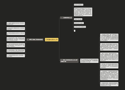 工程通知函怎么写