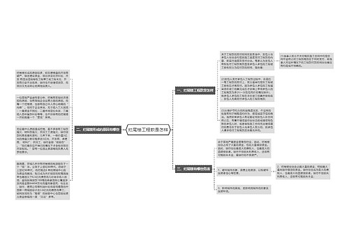 烂尾楼工程款是怎样