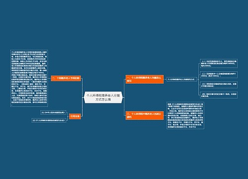 个人所得税赡养老人分摊方式怎么填