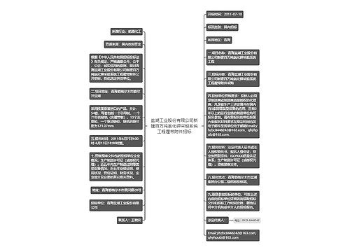 盐湖工业股份有限公司新建百万吨氯化钾采船系统工程履带附件招标