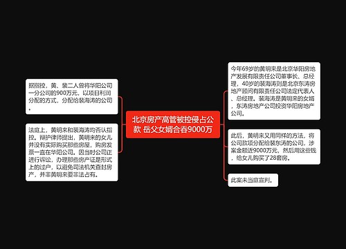 北京房产高管被控侵占公款 岳父女婿合吞9000万