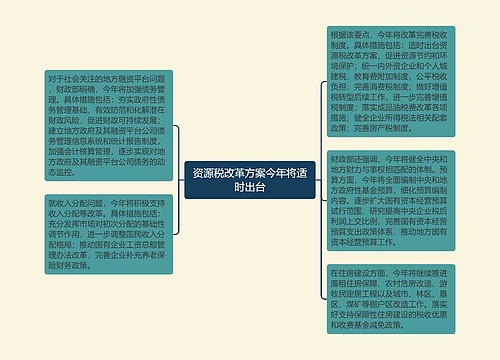 资源税改革方案今年将适时出台