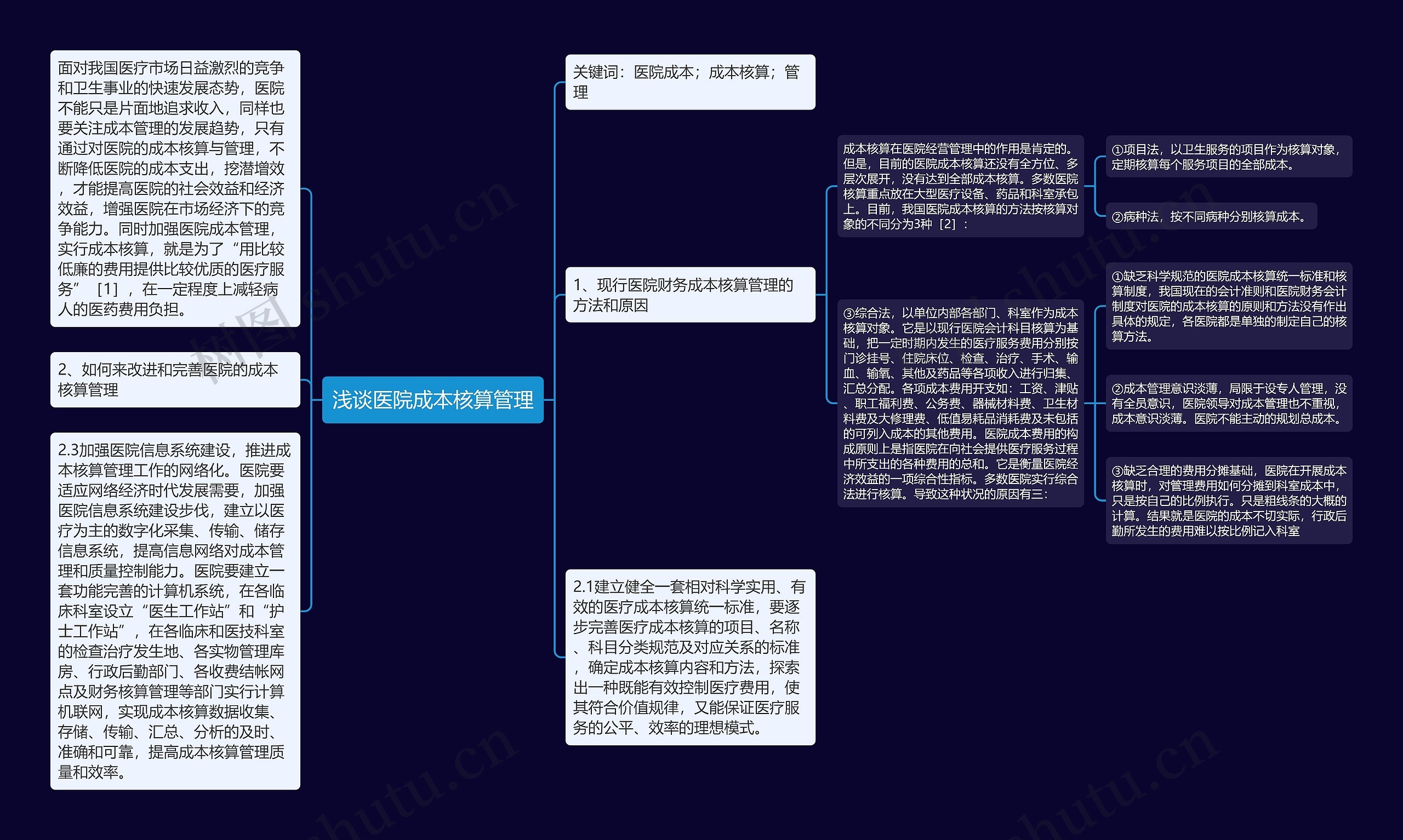 浅谈医院成本核算管理