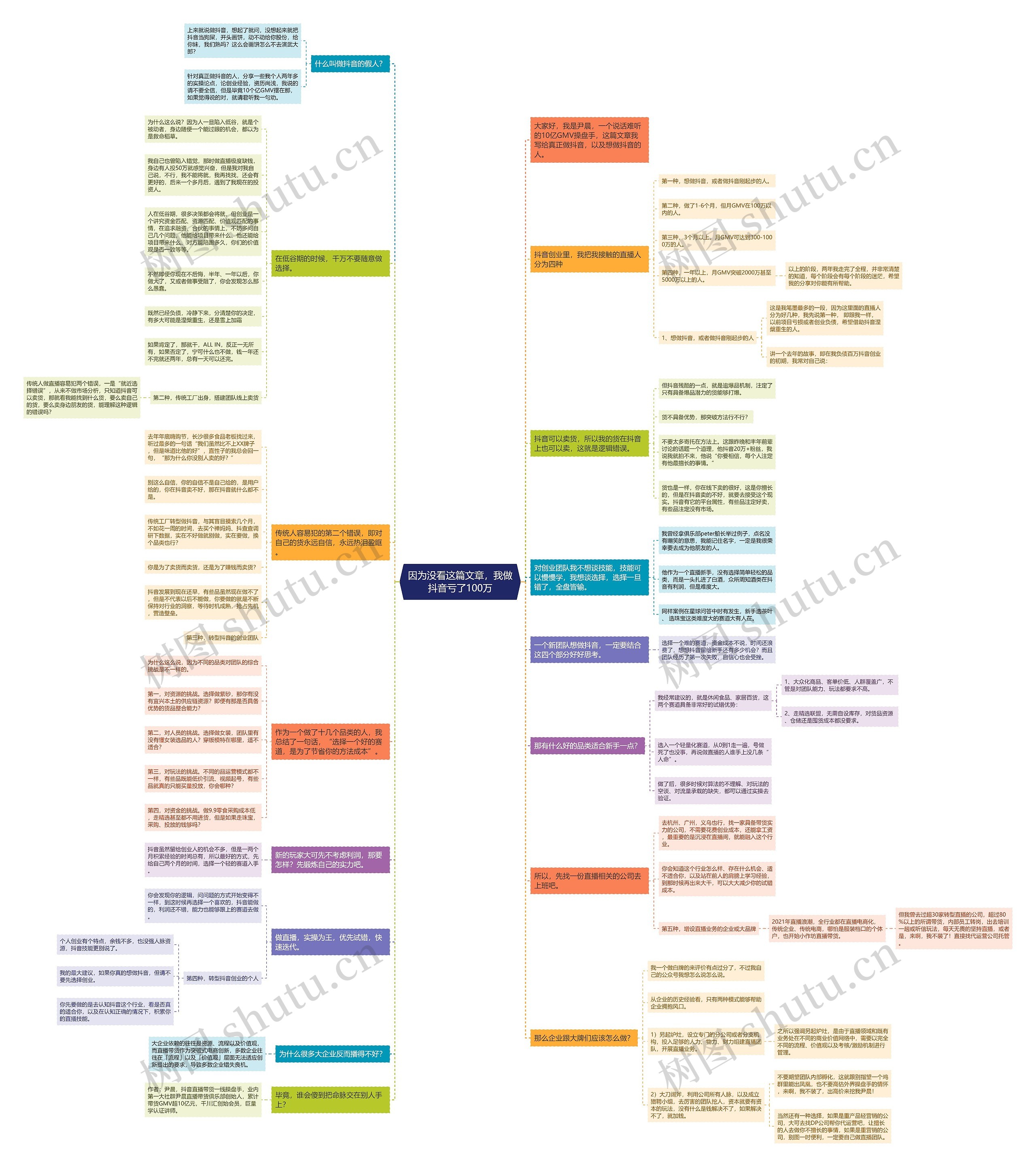 因为没看这篇文章，我做抖音亏了100万