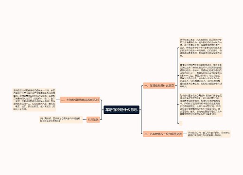 车增值税是什么意思