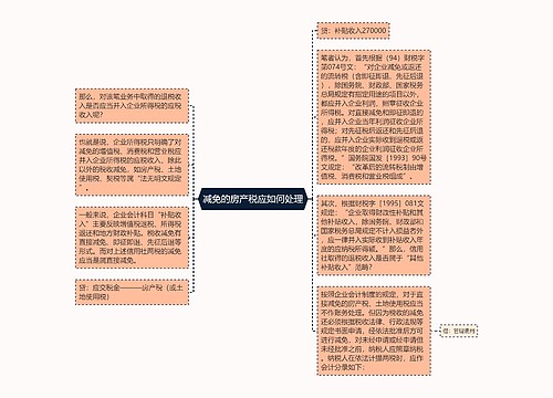 减免的房产税应如何处理