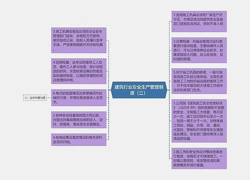 建筑行业安全生产管理制度（三）