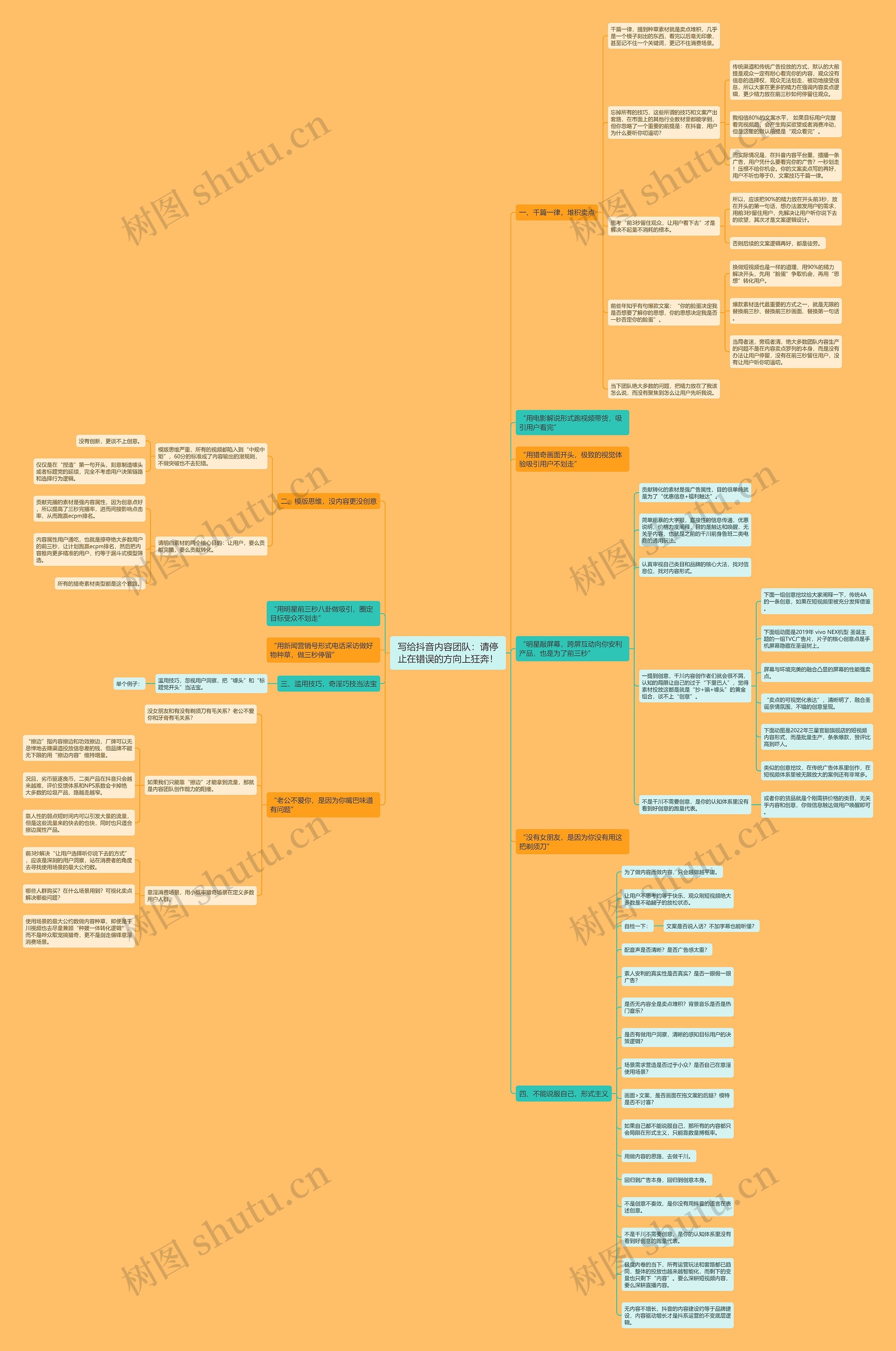 写给抖音内容团队：请停止在错误的方向上狂奔！思维导图