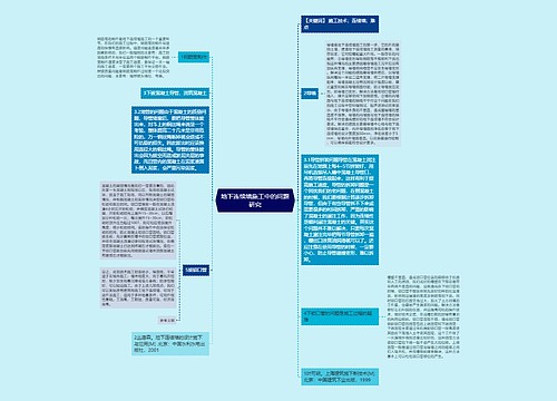 地下连续墙施工中的问题研究